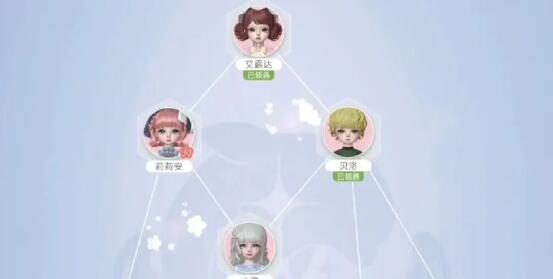 箱庭小偶冰箱没有食物会饿死吗