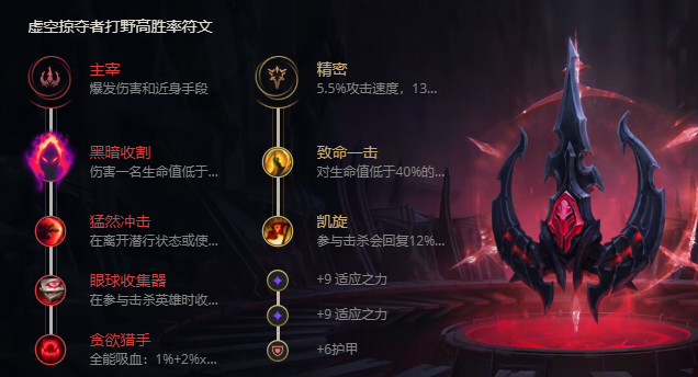 《LOL》S11虚空掠夺者卡兹克出装推荐
