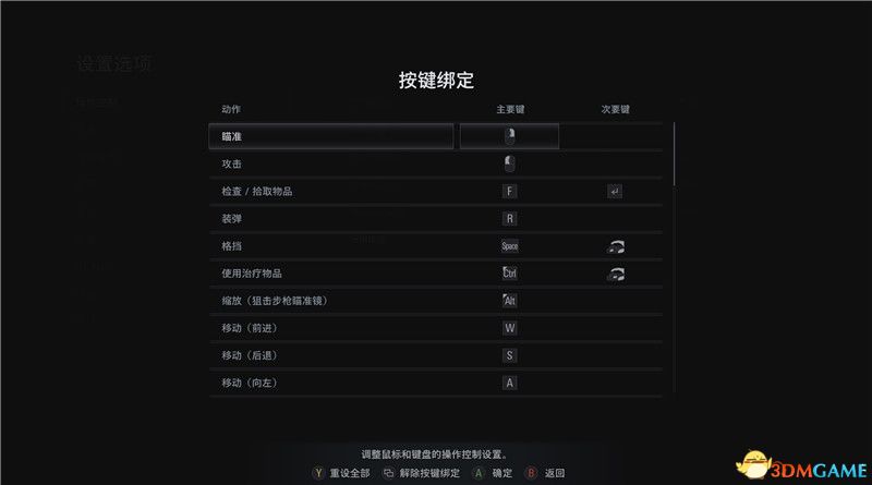 《生化危机8》全剧情流程全结局攻略 全支线任务全收集攻略
