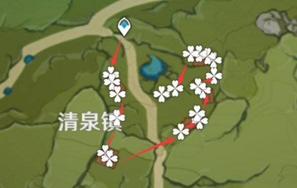 原神声望系统几级开启