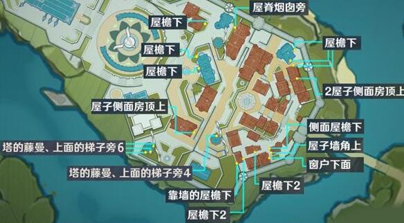 原神声望系统几级开启