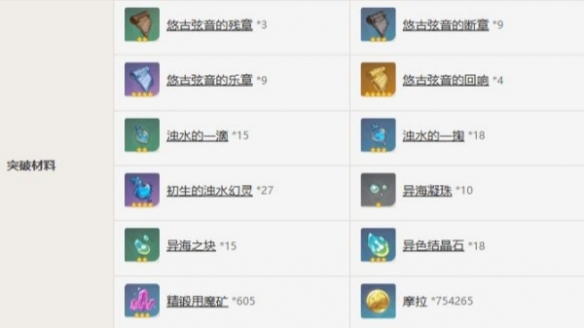 原神灰河渡手满精获得攻略