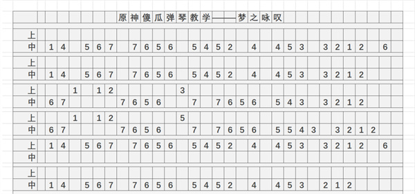 原神梦之咏叹琴谱分享