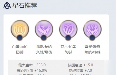 曙光英雄白浩如何玩