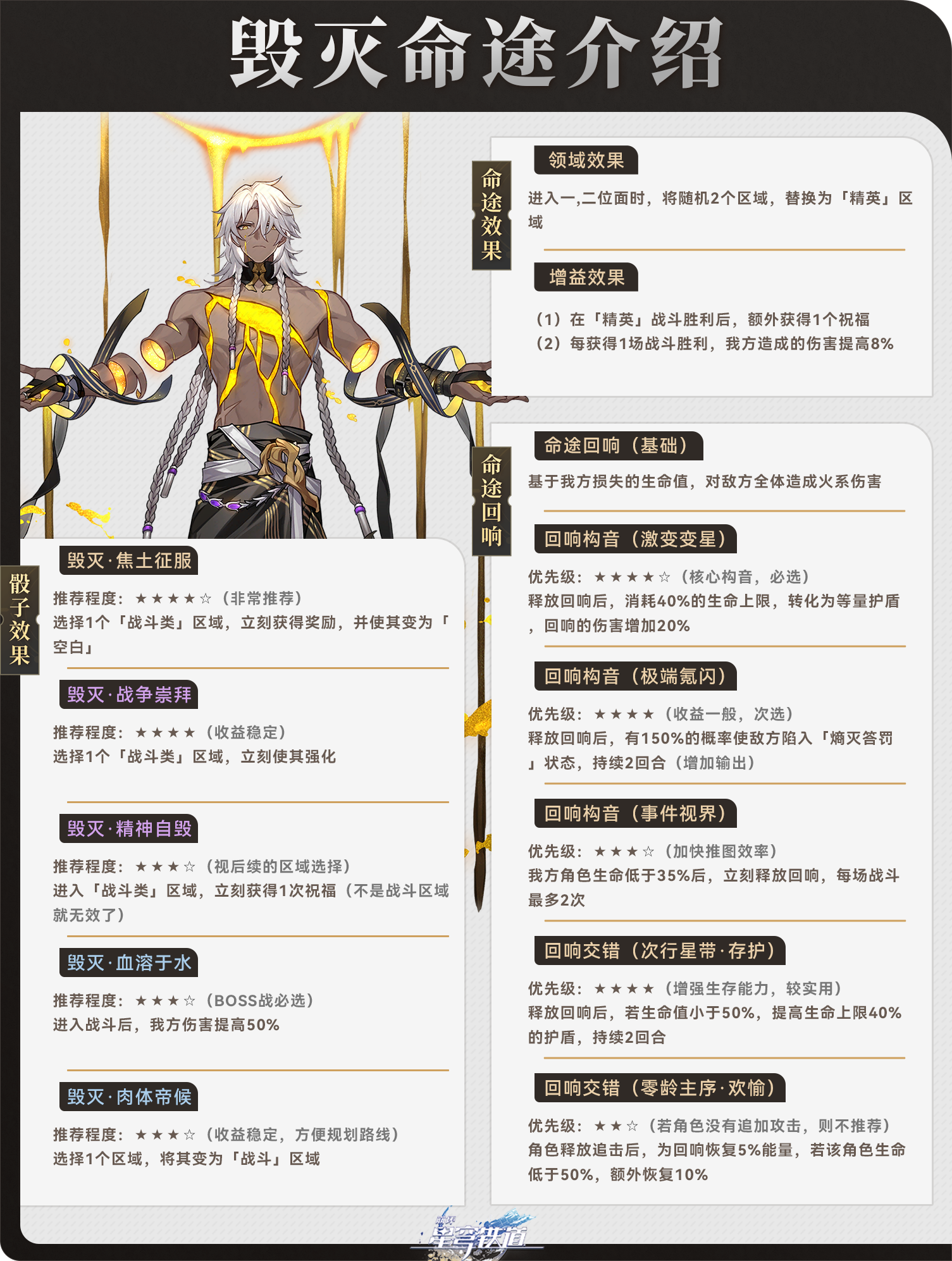 崩坏星穹铁道寰宇蝗灾毁灭命途怎么玩