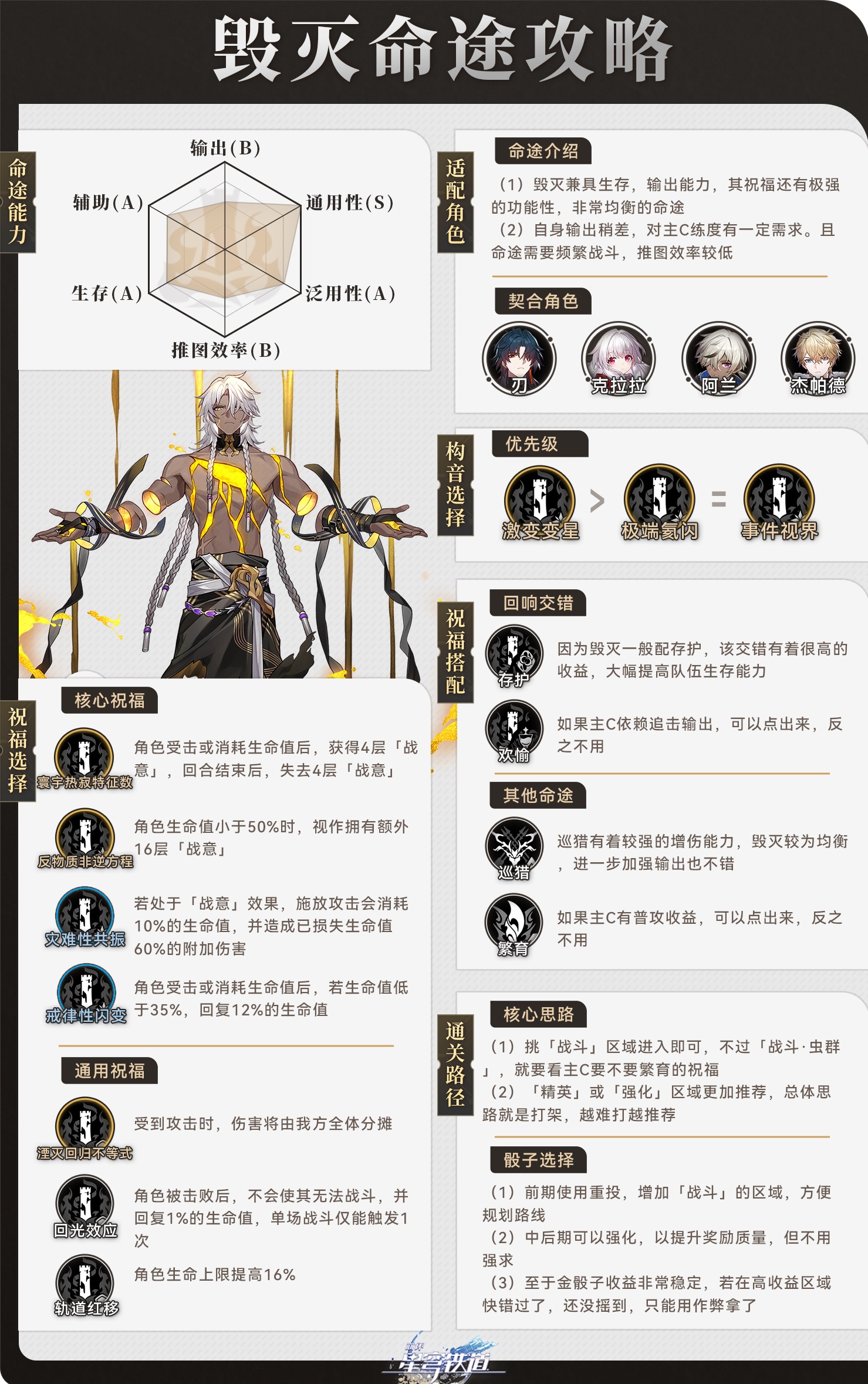崩坏星穹铁道寰宇蝗灾毁灭命途怎么玩