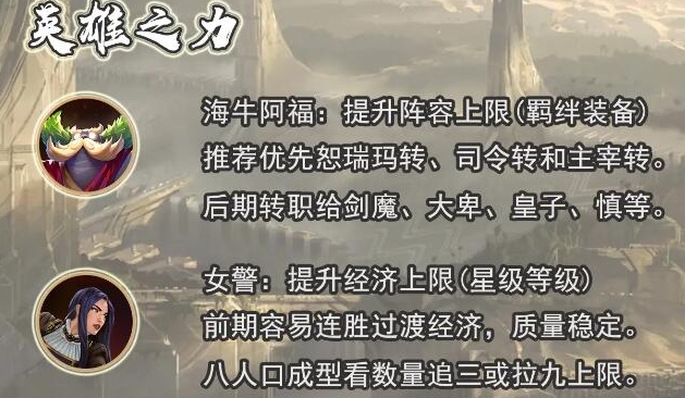 金铲铲之战S9.5最强阵容是什么