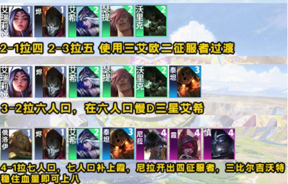 云顶之弈S9.5强势阵容有哪些