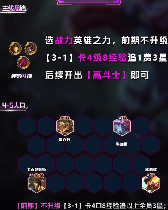 云顶之弈S9.5强势阵容有哪些