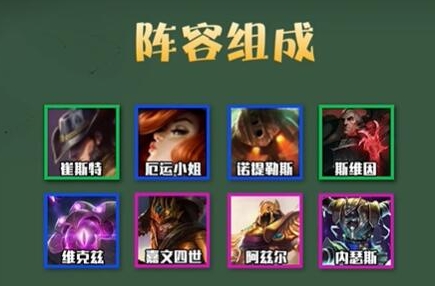 云顶之弈S9.5强势阵容有哪些