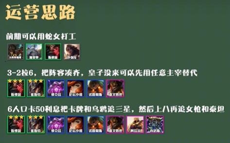 云顶之弈S9.5强势阵容有哪些