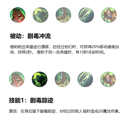 英雄联盟炼金术士技能攻略