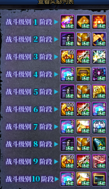 dnf梦想白金徽章礼盒获得方式