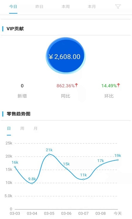 骏驰魔方app