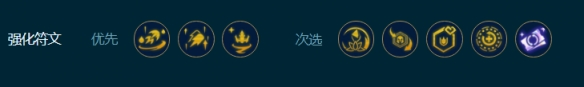 云顶之弈手游4术士赌卡牌阵容推荐