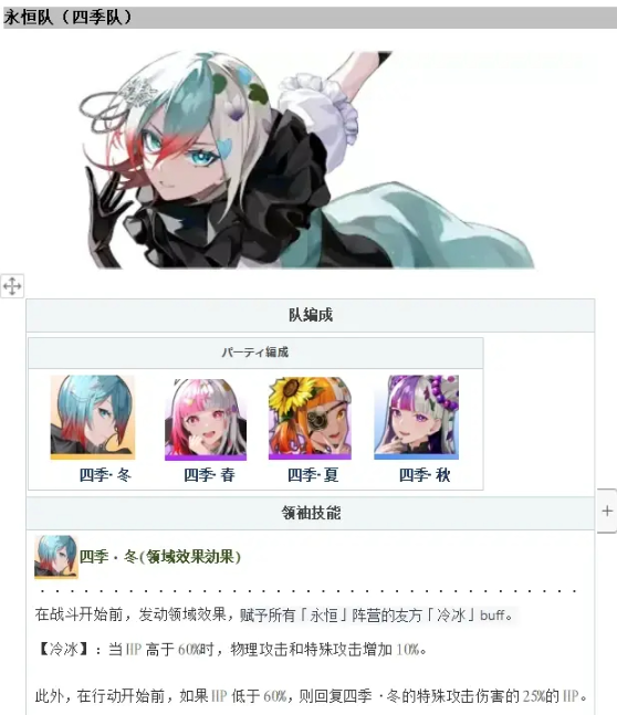 宿命回响永恒队怎么搭配阵容