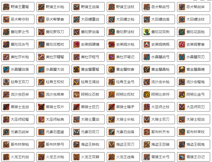 元气骑士前传boss掉落物一览
