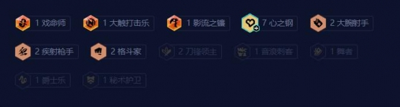 云顶之弈s10心之钢阵容搭配推荐
