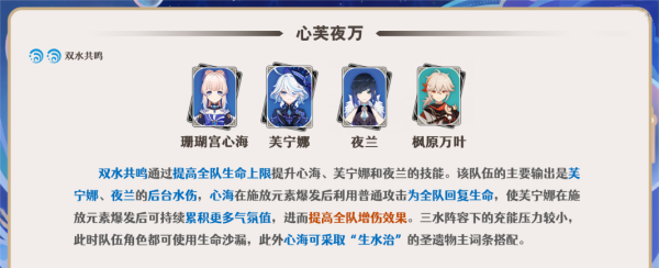 原神芙宁娜阵容搭配推荐