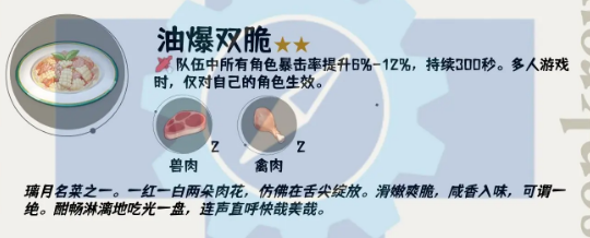 原神4.4版本新食谱介绍 原神4.4版本新食谱介绍