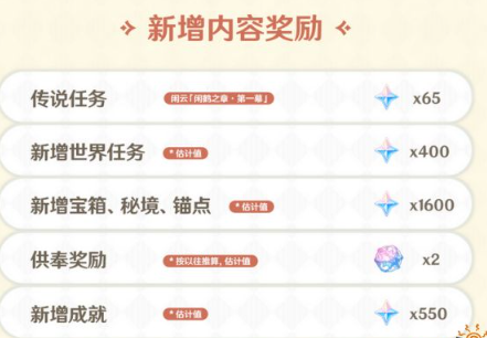 原神4.4版本获得原石一览