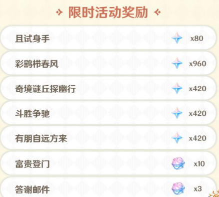 原神4.4版本获得原石一览