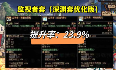 dnf幽暗岛特殊装备贴膜攻略