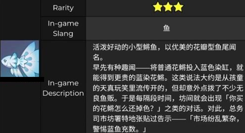 原神蓝染花鳉位置介绍