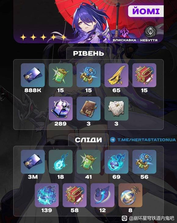 崩坏星穹铁道黄泉突破材料介绍