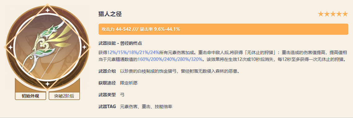 原神4.5猎人之径抽取介绍