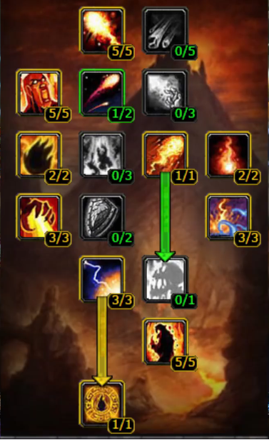 魔兽世界plus火法输出详解