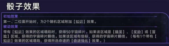 崩坏星穹铁道出卖月亮的人成就介绍