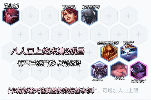 云顶之弈腥红神射阵容推荐