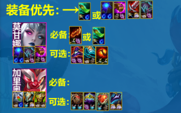 云顶之弈s11圣贤莫甘娜阵容玩法详解