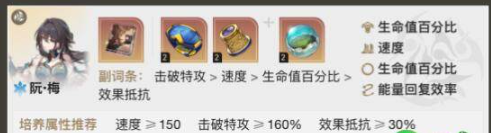 崩坏星穹铁道黄泉平民阵容搭配推荐