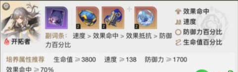 崩坏星穹铁道黄泉平民阵容搭配推荐