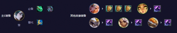 云顶之弈s11幽魂塞纳阵容攻略