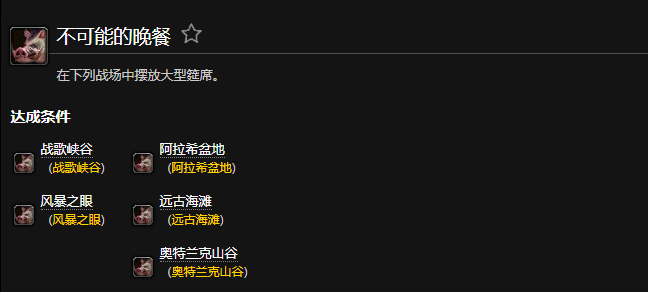 魔兽世界不可能的晚餐成就完成方法