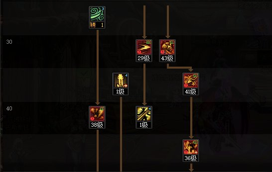 DNF2024鬼泣加点介绍
