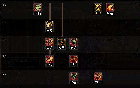 DNF2024鬼泣加点介绍