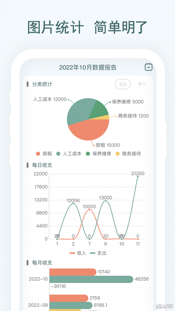 亲兄弟应用截图-1