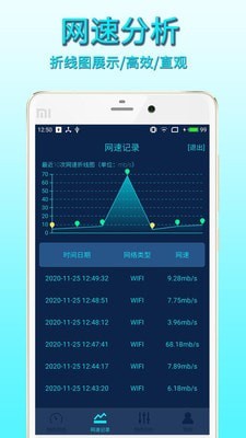 手机网络测速软件截图-4