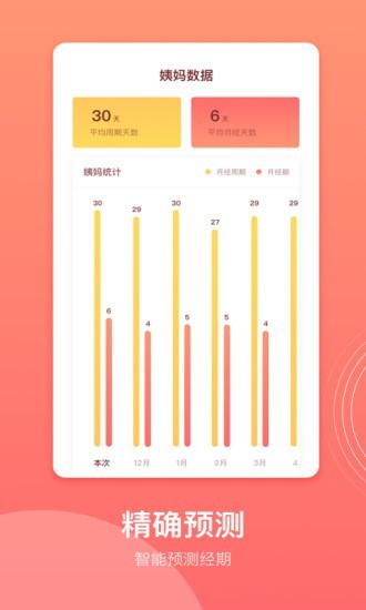生理期记录应用截图-4