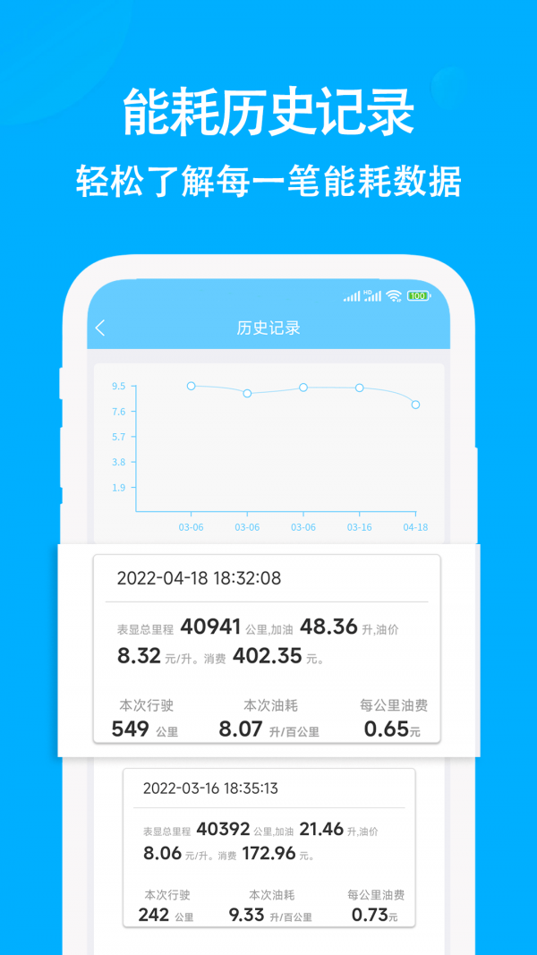 奇智油耗电耗应用截图-4