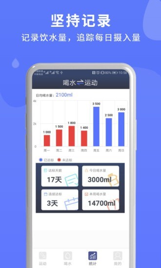 喝水运动提醒应用截图-3