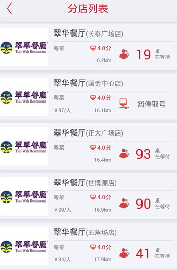 美味不用等