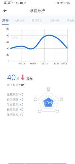 IDEA在家应用截图-2