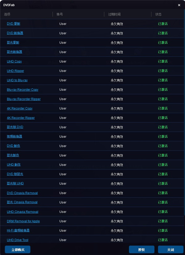 DVDFab12电脑版 DVDFab12电脑版