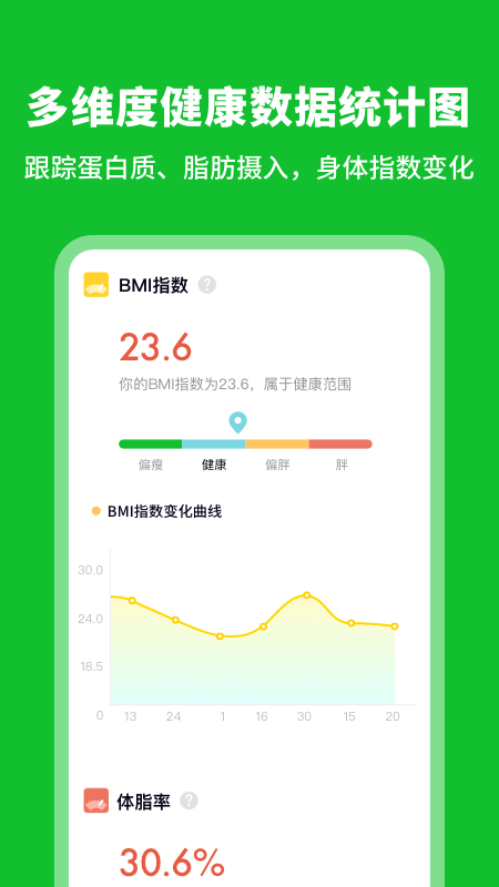 科学卡路里计算器应用截图-1