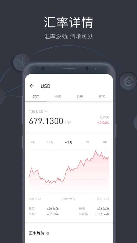 极简汇率app下载 极简汇率app下载